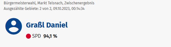 BGM_Prozent_2023 BGM_Prozent_2023